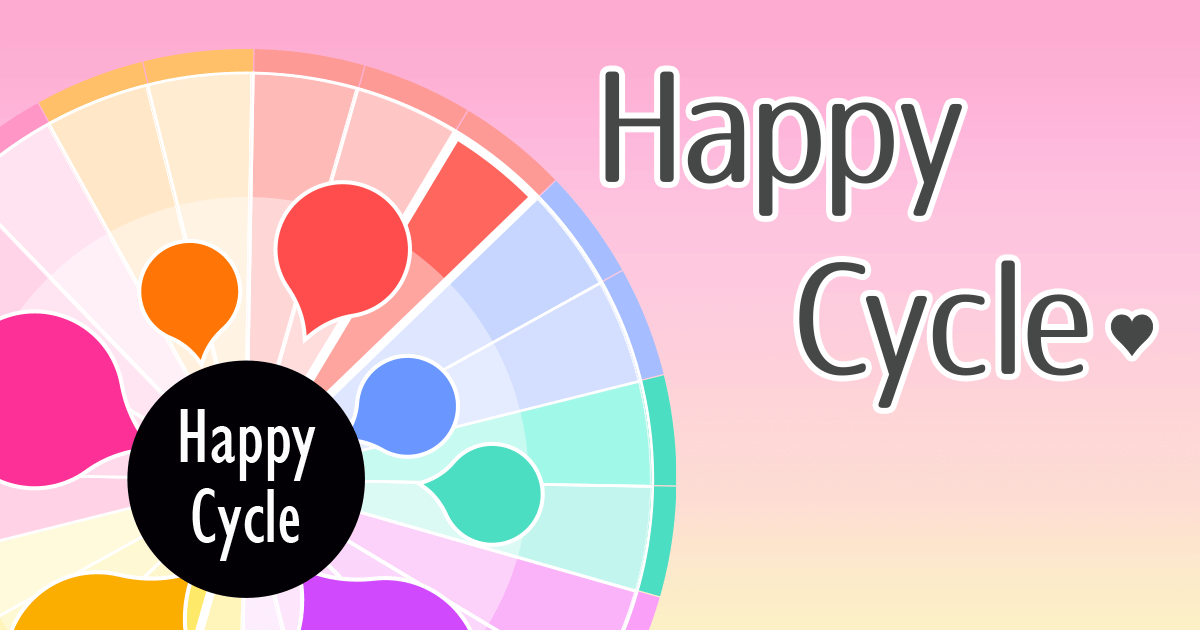 イヴルルド遙華◇HappyCycle｜あなたの運勢を占う